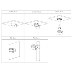 IPC-HDBW1230DE-SW_Dahua_Dahua Dome IP da 2MP 2.8mm - telecamera di videosorveglianza IPC-HDBW1230DE-SW