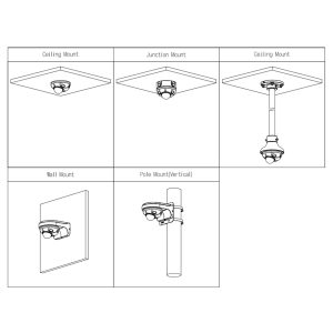 IPC-HDBW3241F-AS-S2_Dahua_Dahua Dome Wedge IP da 2MP 2.8mm con AI WizSense - telecamera di videosorveglianza IPC-HDBW3241F-AS-S2