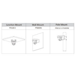 IPC-HDW3549TM-AS-LED_Dahua_Dahua Eyeball IP da 5MP 2.8mm con AI WizSense - telecamera di videosorveglianza IPC-HDW3549TM-AS-LED
