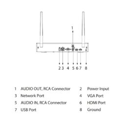NVR1104HS-W-S2-CE_Dahua_Componenti
