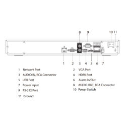 NVR5208-EI_Dahua_Dahua NVR IP 8 canali 1U 32MP 2HDDs con AI WizSense NVR5208-EI