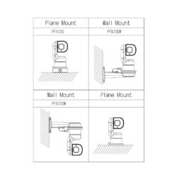 PTZ1A225-HNR-XA_Dahua_Dahua Speed Dome PTZ IP positioning system con zoom 25x e AI WizSense - telecamera di videosorveglianza PTZ1A225-HNR-XA