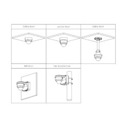 Dahua Dome IP da 4MP 2.8mm con AI WizMind - telecamera di videosorveglianza IPC-HDBW5442R-ASE