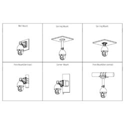 Dahua PTZ IP da 2MP con zoom 25x e AI WizSense - telecamera di videosorveglianza SD5A225GB-HNR