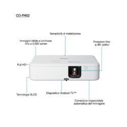 Epson CO-FH02 videoproiettore utilizzo