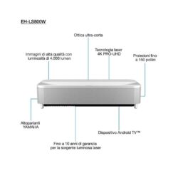 Epson EH-LS800W videoproiettore a ottica super ultra-corta 4000 lumen 3LCD 4K PRO-UHD - bianco