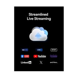 Hollyland COSMO C2 2TX+1RX Sistema di Trasmissione Wireless SDI/HDMI Kit 2 Trasmettitori e 1 Ricevitore