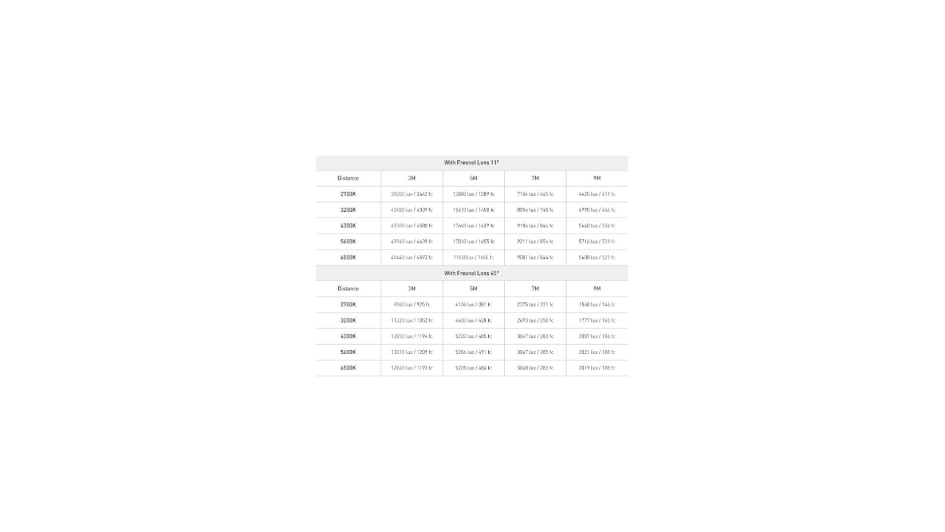 2130843_Nanlite_Evoke 1200B with flight case specs