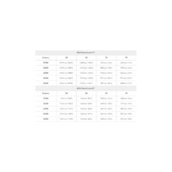 2130845_Nanlite_Evoke 1200B trolley specs