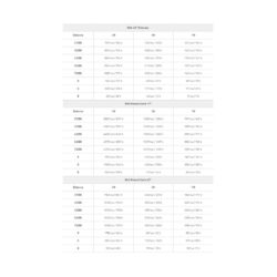 2130851_Nanlite_Evoke 900C specs