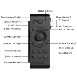 OBS-TailAir-RMT details