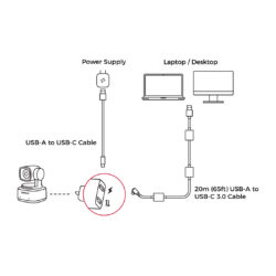 Cavo da USB-A a USB-C 3.0 da 20m per telecamere Obsbot