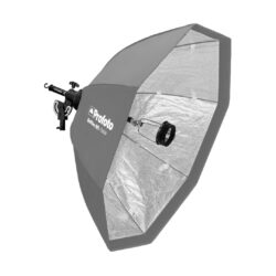 Asta zoom S per softbox Profoto