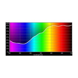 E013_E-Farbe+ 013 Strohfarbton