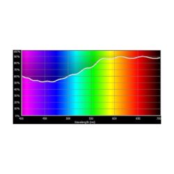 E103_Rosco_E-Colour+ 103 Straw
