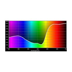 E111_Rosco_E-Colour+ 111 Dark Pink