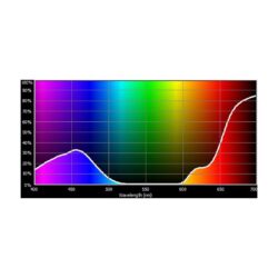 E126_Rosco_E-Colour+ 126 Mauve