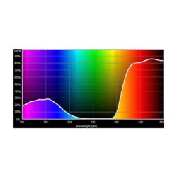 E128_E-Farbe+ 128 Hellrosa
