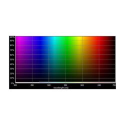 E129_Rosco_E-Colour+ 129 Heavy Frost