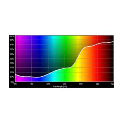 E134_Rosco_E-Colour+ 134 Golden Amber