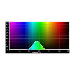 E139_Rosco_E-Colour+ 139 Primary Green
