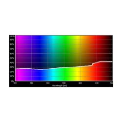 E184_Rosco_E-Colour+ 184 Cosmetic Peach