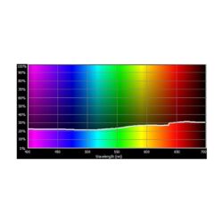 E188_Rosco_E-Colour+ 188 Cosmetic Highlight