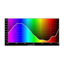 E196_rosco_E-Colour+ 196 True Blue
