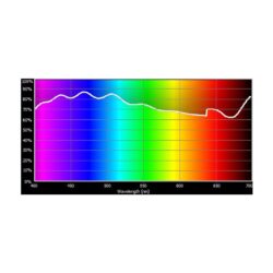 E203_Rosco_E-Colour+ 203 Quarter C.T. Blue