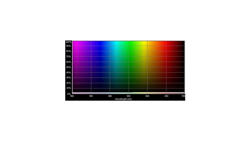 E216_Rosco_E-Colour+ 216 Full White Diffusion