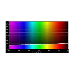 E251_Rosco_E-Colour+ 251 Quarter White Diffusion