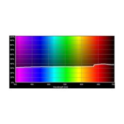 E256_Rosco_E-Colour+ 256 Half Hanover Frost