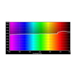 E257_Rosco_E-Colour+ 257 Quarter Hanover Frost