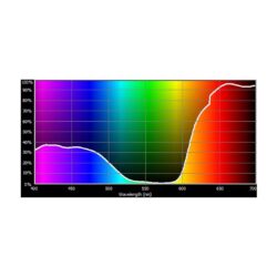 E795_E-Farbe+ 795 Magisches Magenta