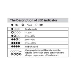 Caricabatterie Swit LC-D421D per 4 batterie DV di vario tipo per serie Panasonic VBR/CGA