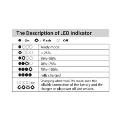 Caricabatterie Swit LC-D421E per 4 batterie DV di vario tipo per Canon LP-E6
